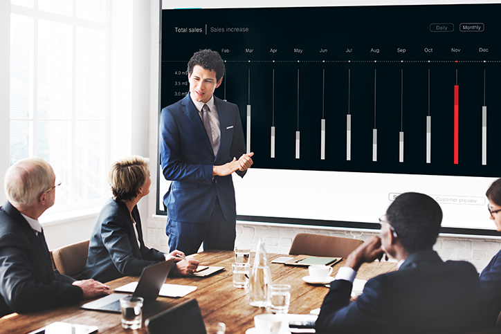 Predictive Summary Dashboard